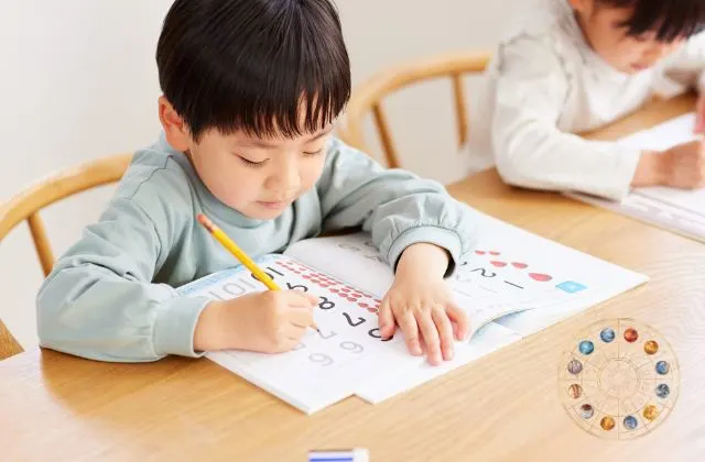 Child Education Astrology — Chakra Siddhi Jyothishyalaya